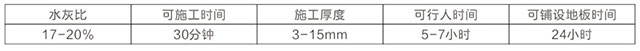 湖南锐博新材料科技发展有限公司,建筑材料添加剂销售,特种混凝士制品生产,桥梁预应力压浆材料生产,湖南建筑材料哪家好 湖南锐博新材料科技发展有限公司,建筑材料添加剂销售,特种混凝士制品生产,桥梁预应力压浆材料生产,湖南建筑材料哪家好