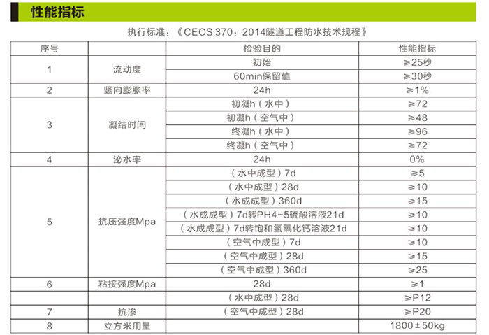 湖南锐博新材料科技发展有限公司,建筑材料添加剂销售,特种混凝士制品生产,桥梁预应力压浆材料生产,湖南建筑材料哪家好