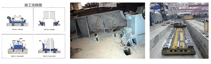 湖南锐博新材料科技发展有限公司,建筑材料添加剂销售,特种混凝士制品生产,桥梁预应力压浆材料生产,湖南建筑材料哪家好