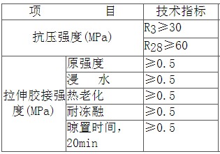 湖南锐博新材料科技发展有限公司,建筑材料添加剂销售,特种混凝士制品生产,桥梁预应力压浆材料生产,湖南建筑材料哪家好 湖南锐博新材料科技发展有限公司,建筑材料添加剂销售,特种混凝士制品生产,桥梁预应力压浆材料生产,湖南建筑材料哪家好