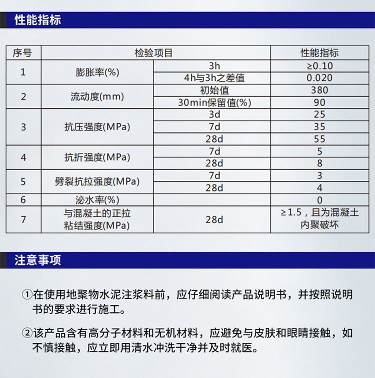 湖南锐博新材料科技发展有限公司,风电灌浆料,加固材料,压浆料,灌浆料,脱模剂,路面抢修料